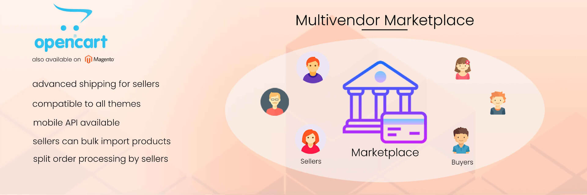 multivendor marketplace for magento and opencart